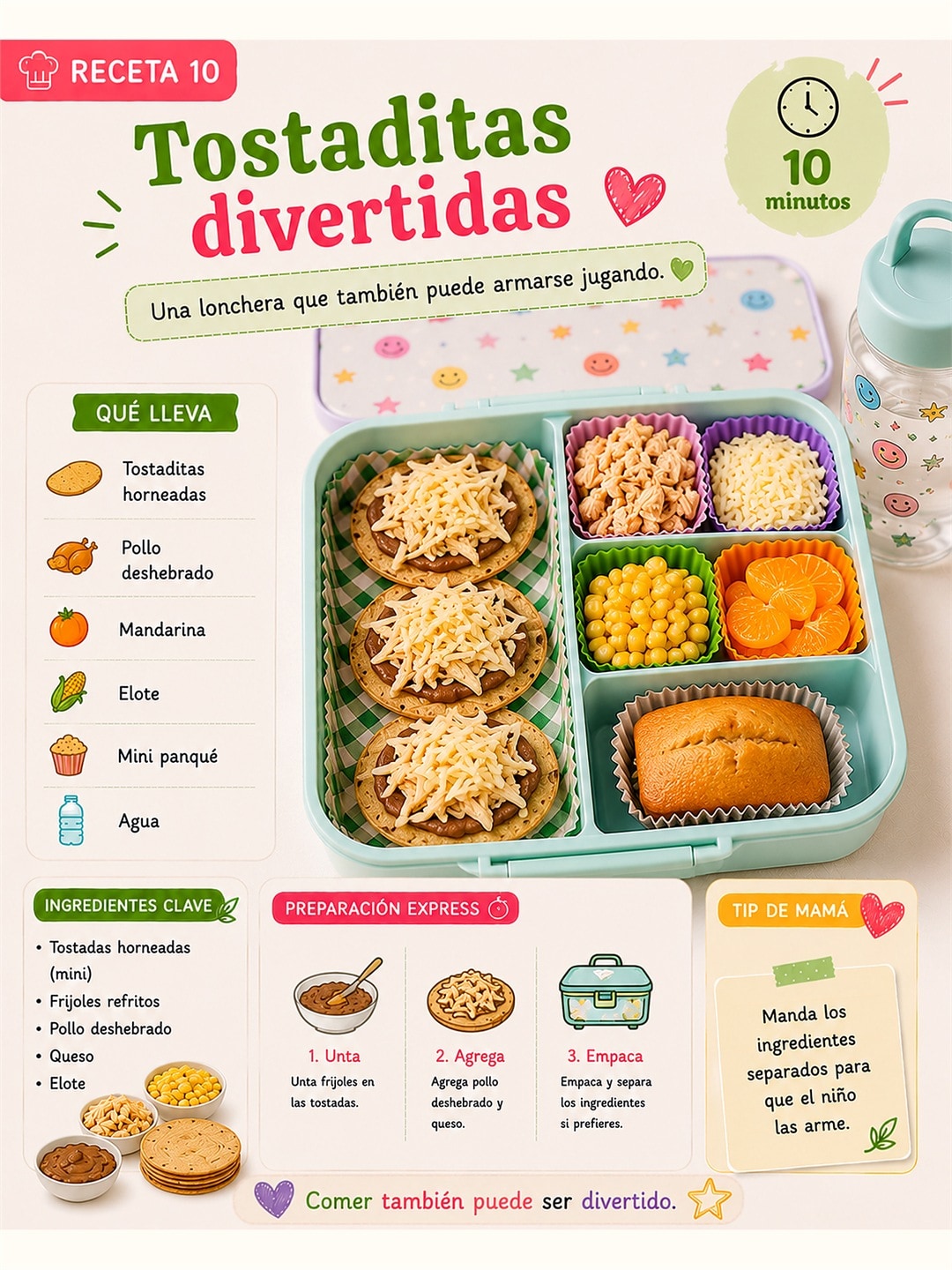 Recetas paso a paso: Ingredientes claros y tiempos reales